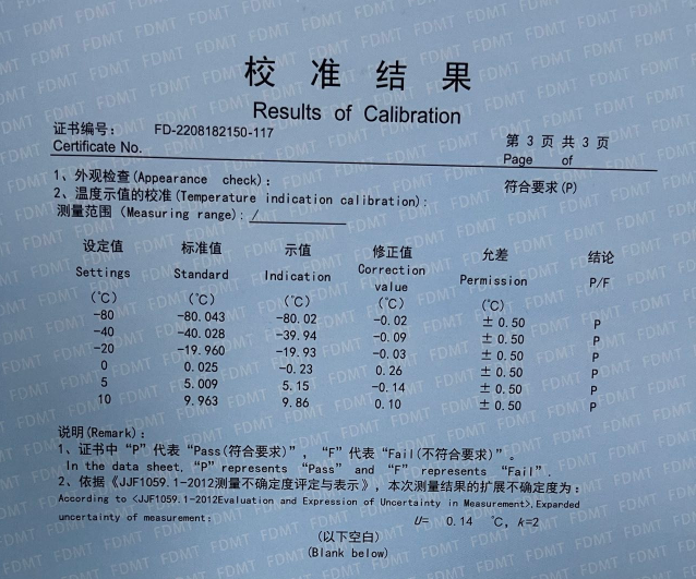 第三方校準結果