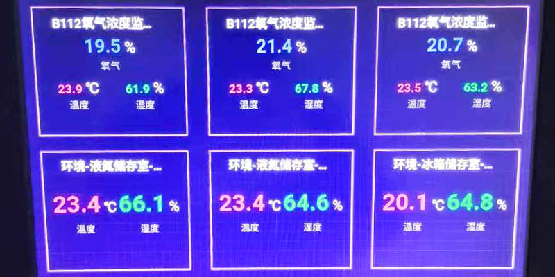 多平臺(tái)應(yīng)用