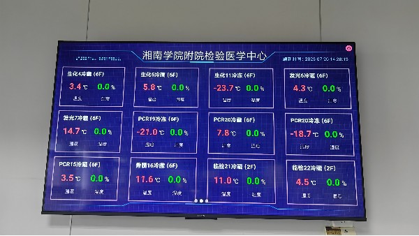 安裝溫濕度監(jiān)控設備是如何幫助工作人員掌握監(jiān)控信息的呢？23.11.23
