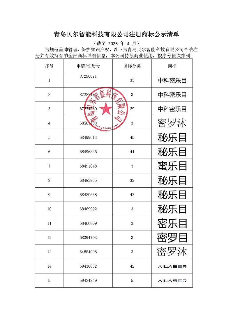 04956ad19d69214b667aa87be2d22da