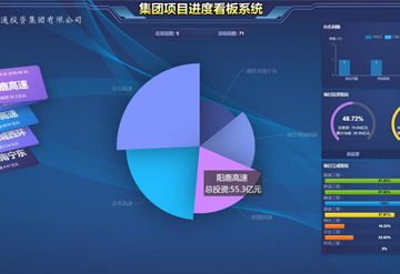 管理信息系統及相關機電產品